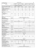 Preview for 7 page of TERMET ECOCONDENS SILVER PLUS-20 Instruction Manual