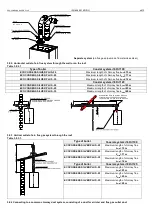 Preview for 15 page of TERMET ECOCONDENS SILVER PLUS-20 Instruction Manual