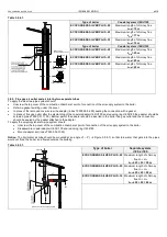 Preview for 16 page of TERMET ECOCONDENS SILVER PLUS-20 Instruction Manual