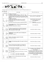 Preview for 24 page of TERMET ECOCONDENS SILVER PLUS-20 Instruction Manual