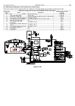 Preview for 27 page of TERMET ECOCONDENS SILVER PLUS-20 Instruction Manual