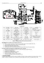 Preview for 28 page of TERMET ECOCONDENS SILVER PLUS-20 Instruction Manual