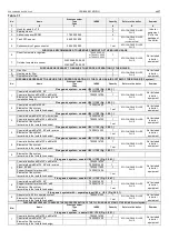 Preview for 29 page of TERMET ECOCONDENS SILVER PLUS-20 Instruction Manual