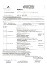 Предварительный просмотр 19 страницы TERMET GT-19-03 Installation And Operation Manual