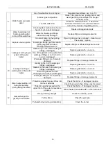 Preview for 16 page of TERMET TERMAQ AQUA-POWER ECO GH-19-02 Installation And Operation Manual