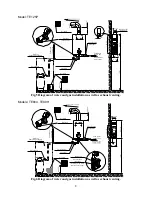 Preview for 9 page of TERMET ThermElite TE125HLP Installation And Operating Instructions Manual