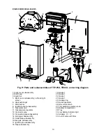 Preview for 15 page of TERMET ThermElite TE125HLP Installation And Operating Instructions Manual