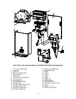 Preview for 16 page of TERMET ThermElite TE125HLP Installation And Operating Instructions Manual