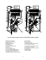 Preview for 18 page of TERMET ThermElite TE125HLP Installation And Operating Instructions Manual