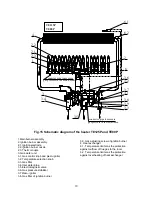 Preview for 19 page of TERMET ThermElite TE125HLP Installation And Operating Instructions Manual