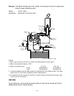 Preview for 25 page of TERMET ThermElite TE125HLP Installation And Operating Instructions Manual