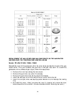 Preview for 29 page of TERMET ThermElite TE125HLP Installation And Operating Instructions Manual