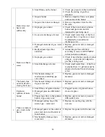 Preview for 39 page of TERMET ThermElite TE125HLP Installation And Operating Instructions Manual