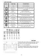 Предварительный просмотр 9 страницы Termikel 13550 User Manual