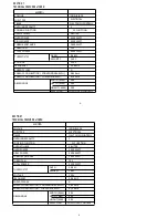 Preview for 4 page of Termikel 13576 User Manual