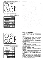 Preview for 3 page of Termikel KFC 6110 User Manual