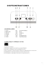 Предварительный просмотр 6 страницы Termo 561000 Instructions Manual