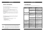 Preview for 6 page of Termo 562100 Instruction Manual