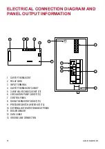 Preview for 18 page of Termoakim GALAXI SMART Series User Manual And Warranty