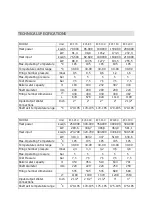 Предварительный просмотр 2 страницы Termodinamik ECS 100 Manual