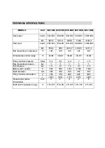 Preview for 3 page of Termodinamik ECS 100 Manual