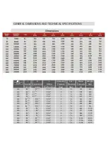 Preview for 5 page of Termodinamik ECS 100 Manual