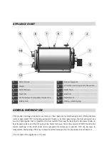 Preview for 6 page of Termodinamik ECS 100 Manual