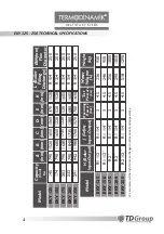 Preview for 7 page of Termodinamik EKY 100 Installation And Usage Manual