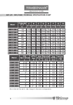 Предварительный просмотр 9 страницы Termodinamik EKY 100 Installation And Usage Manual