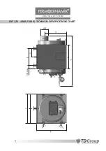 Предварительный просмотр 10 страницы Termodinamik EKY 100 Installation And Usage Manual