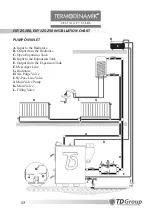 Предварительный просмотр 16 страницы Termodinamik EKY 100 Installation And Usage Manual