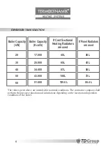 Preview for 8 page of Termodinamik EKY/B 20 Installation And Usage Manual