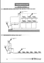 Preview for 19 page of Termodinamik EKY/B 20 Installation And Usage Manual