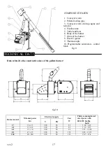 Предварительный просмотр 17 страницы TERMOFARC FI-100NSP Technical Book