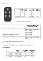 Preview for 8 page of TERMOFOL TF1200IR Installation And User Manual