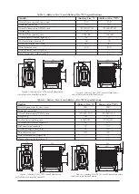 Preview for 5 page of Termofor Battery Fire 11 User Manual