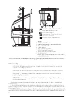 Preview for 10 page of Termofor Battery Fire 11 User Manual