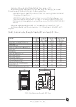 Preview for 55 page of Termofor Tunguska 2011 Manual