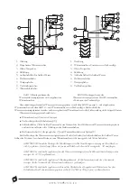 Preview for 66 page of Termofor Tunguska 2011 Manual