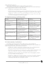 Preview for 69 page of Termofor Tunguska 2011 Manual