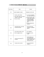 Preview for 16 page of TERMOMEX UKTER-11 Installation And Operation Manual