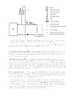 Preview for 6 page of Termomont TEMY PLUS P 25 Directions For Use And Assembling