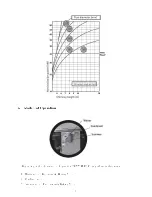 Preview for 10 page of Termomont TEMY PLUS P 25 Directions For Use And Assembling