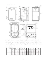 Предварительный просмотр 3 страницы Termomont TPK 20 Instruction Manual