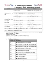 Preview for 13 page of TermoPool HidroTerm SHP03 Installation And User Manual