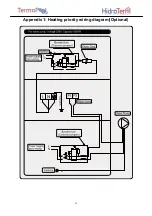 Предварительный просмотр 50 страницы TermoPool Turbo Silence Installation & User Manual