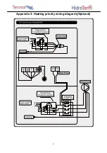 Предварительный просмотр 52 страницы TermoPool Turbo Silence Installation & User Manual