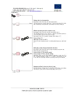 Preview for 15 page of TERMOSTROJ TERMO-Blok Instruction Manual