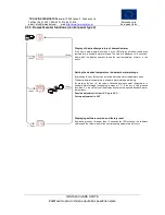 Preview for 16 page of TERMOSTROJ TERMO-Blok Instruction Manual