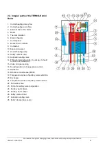 Preview for 4 page of TERMOSTROJ TERMO-Kombi User Instructions